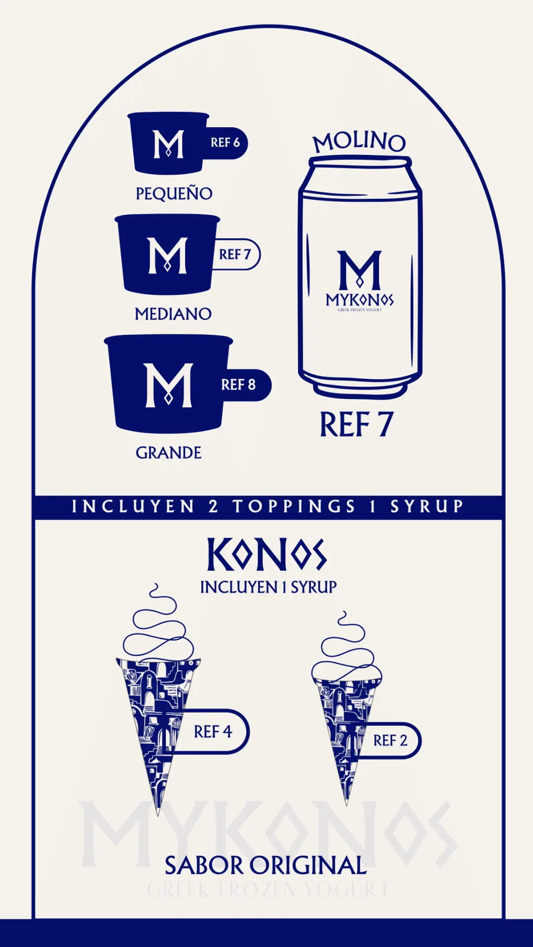 Sabor Original - Mykonos Greek: Nuestro helado de yogurt griego original, cremoso y delicioso